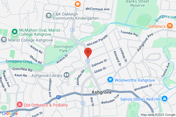 5th Avenue Chiropractic Center