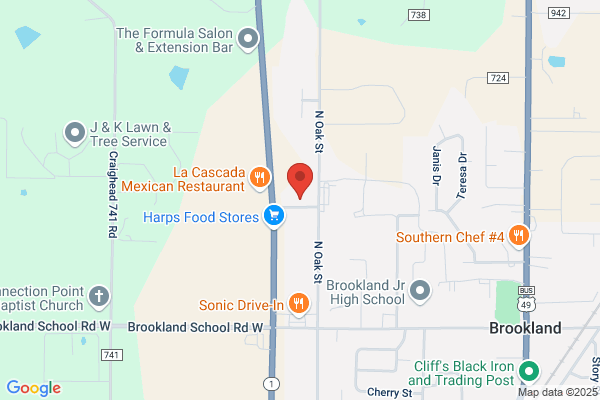 Brookland Pharmacy Inc