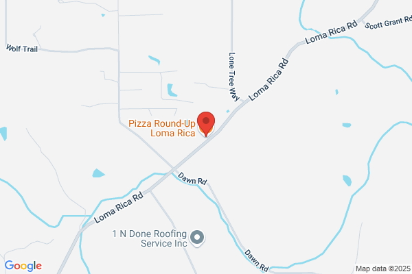 Pizza Round-Up