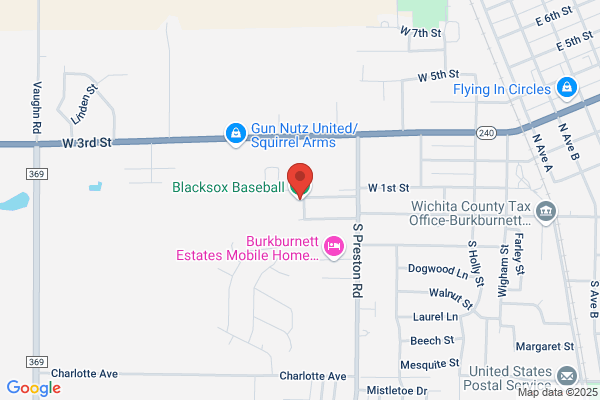 Blacksox Baseball Academy