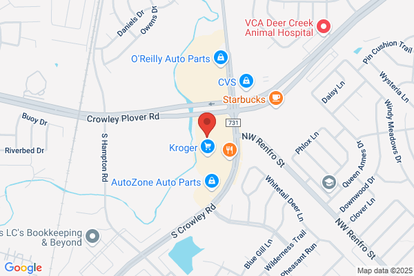 GNC - Closed