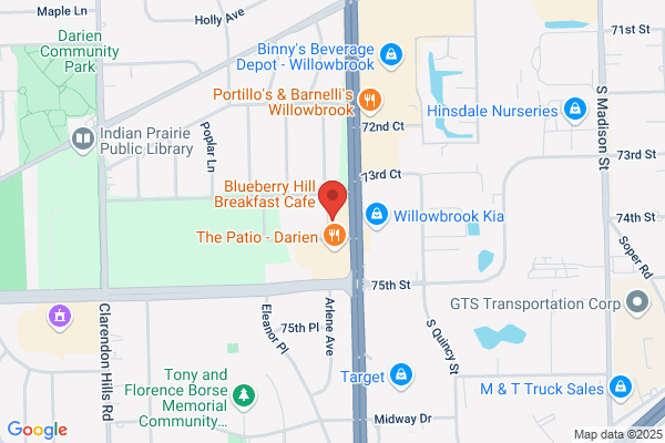 Medical Imaging Temporaries
