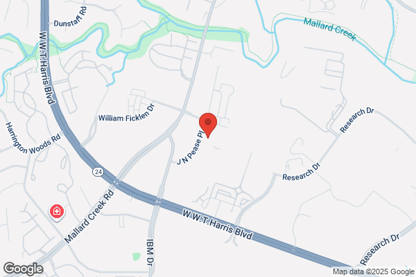 Mallard Creek Chiropractic Group