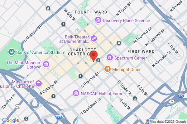 Residence Inn by Marriott Charlotte City Center
