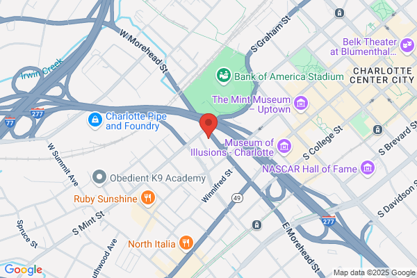 SEO Company Charlotte