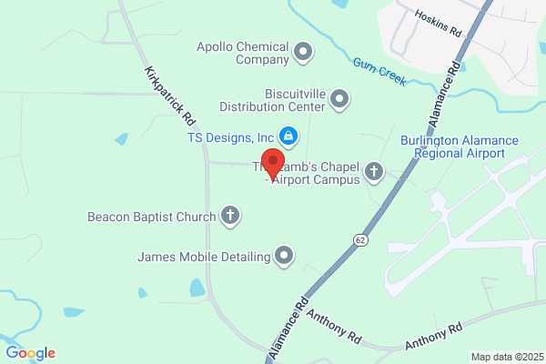 Carolina Plastic Co