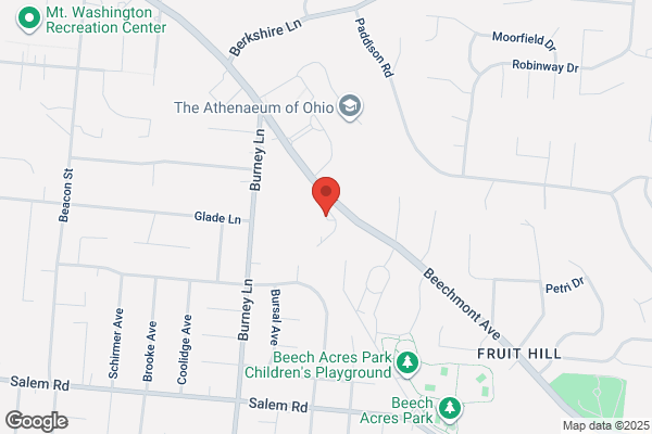 Anderson Twp Properties