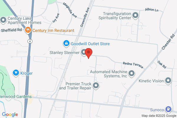 Cincinnati Gate Systems Inc