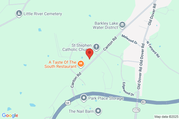 Lake Area Properties