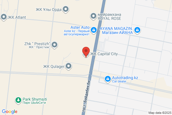 Capital city Rate