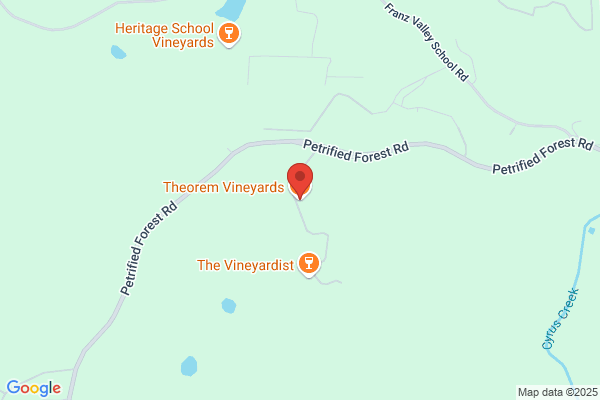 Theorem Vineyards