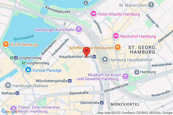 Mediaanalyzer Software & Research