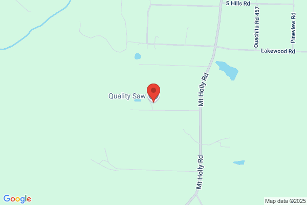 Quality Saw Co