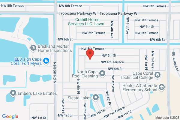 Nanette Todd Accounting and Business Consulting