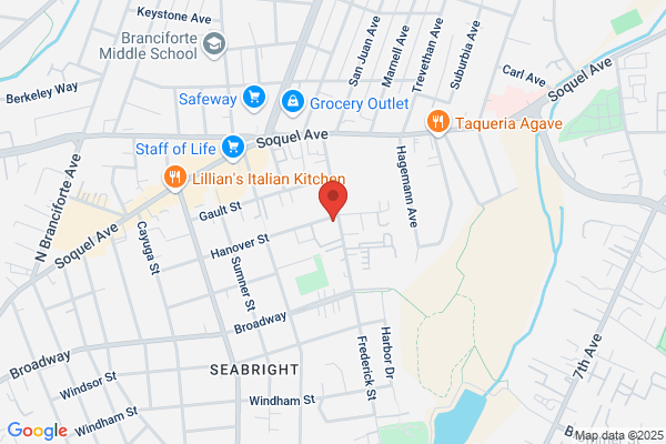 Synergy Chiropractic