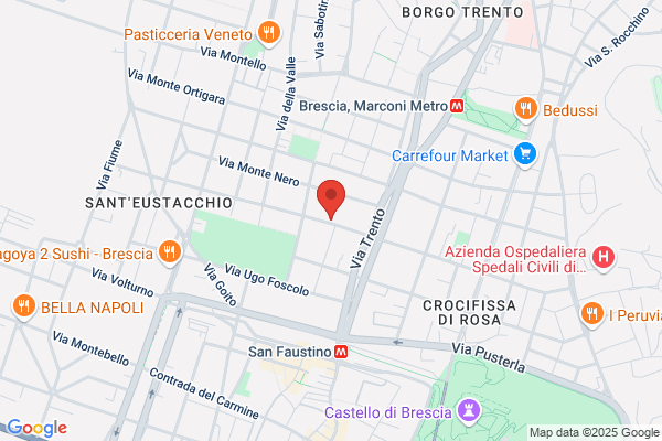 Ecometrics