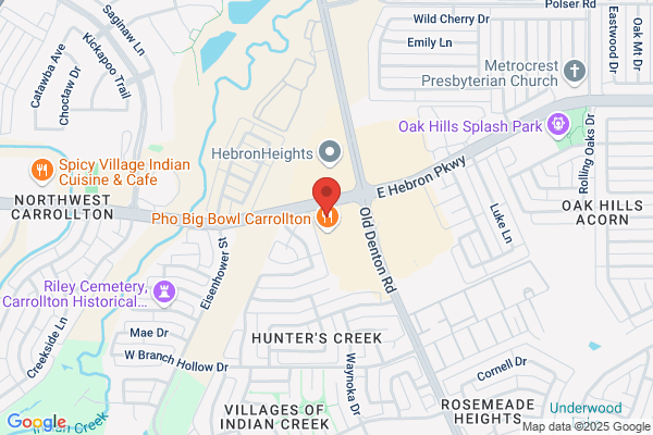 CareNow Urgent Care - Carrollton