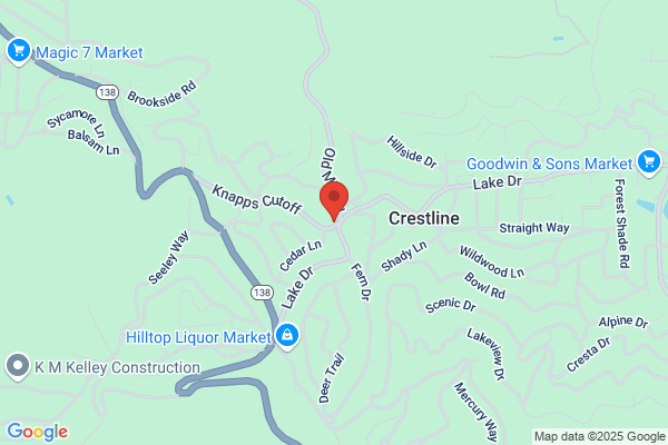 Crestline Real Estate