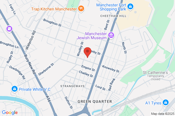 Manchester Equip Co