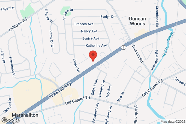 Glamour Nails