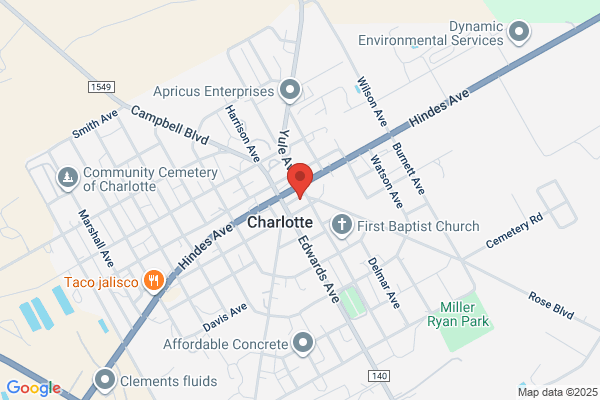 Charlotte Supply Co
