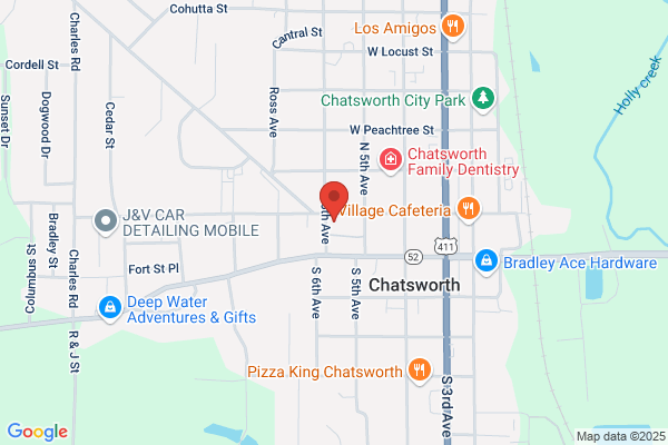 Sutter Family Practice Inc
