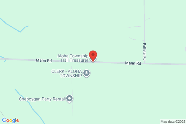 Aloha Township Hall Treasurers
