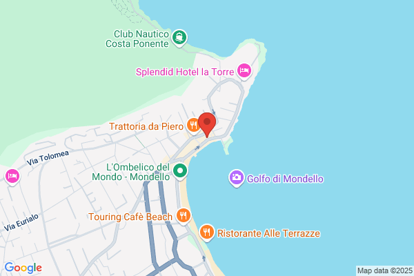 Mondello Pharmacy