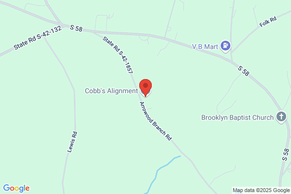 Cobb's Alignment