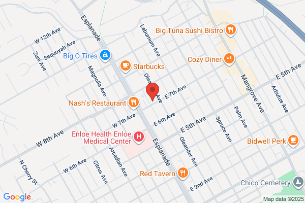 Enloe Cardiology Diagnostic Imaging Services