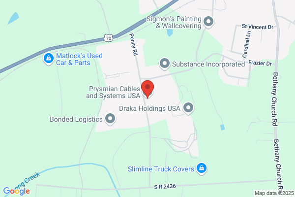 Charter Communications