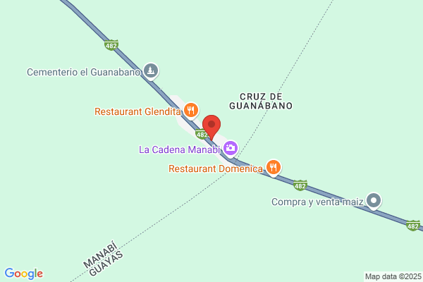 Restaurante El Taxista Ecuatoriano