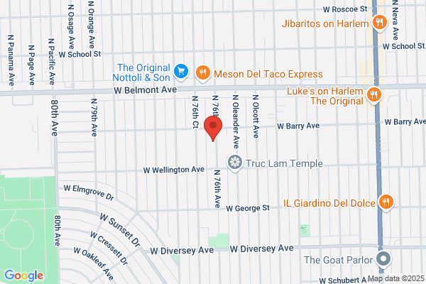Appraisal Llc City Wide