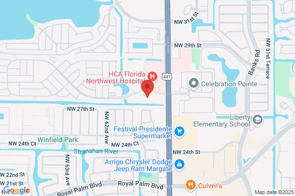 The Center For Lasik