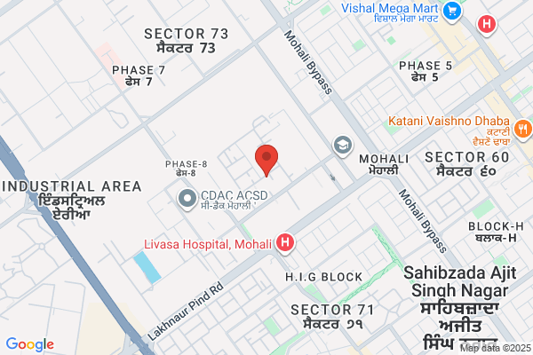 Softbrix Technologies Inc
