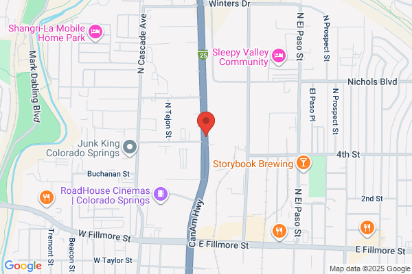 Spinnaker Properties
