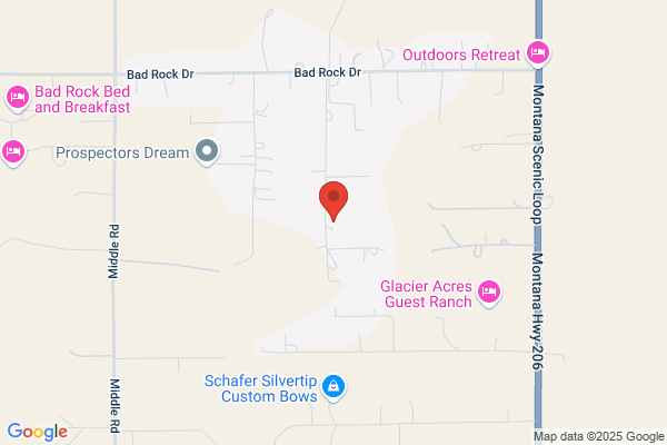 Bancard Systems