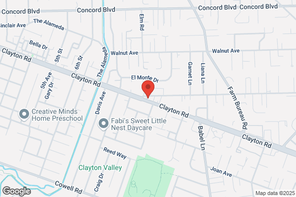 Abblett David E Chiropractor