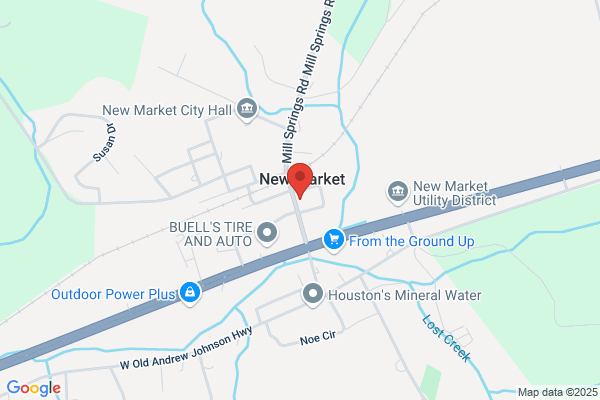 Budget Heating & Air Inc