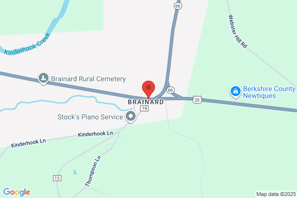 Brainard James F