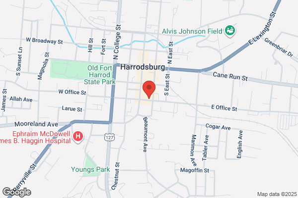 Harrodsburg Candy & Tobacco Co