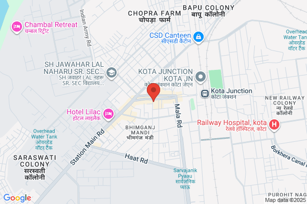 Nisha Stationery Inc