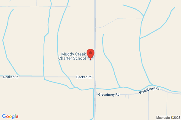 Muddy Creek Sporting Club