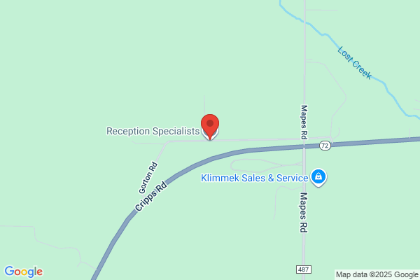 Reception Specialists