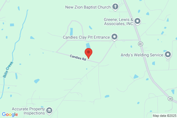 Candies Excavation Inc