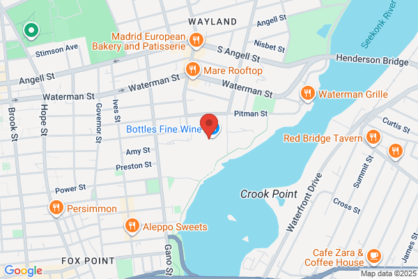 BankRI