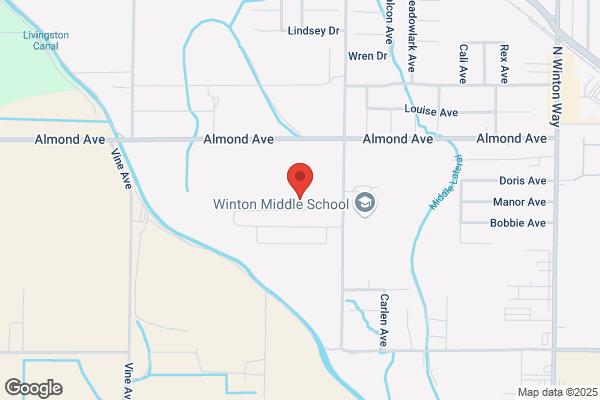 Winton Cemetery Dist