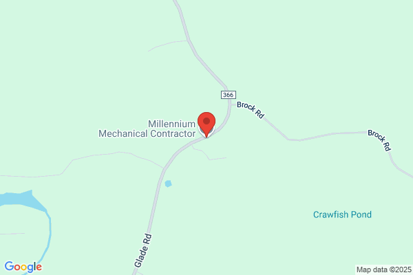 Mixon Heating & Air