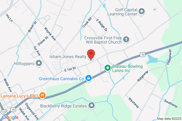 Isham Jones Realty