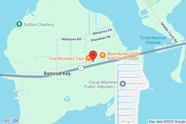 Internet Realty Florida Keys